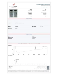 Tesofensine (0.25mg/capsule), 60 Capsules lab report