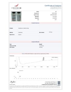 Tesofensine (0.25mg/capsule), 60 Capsules lab report